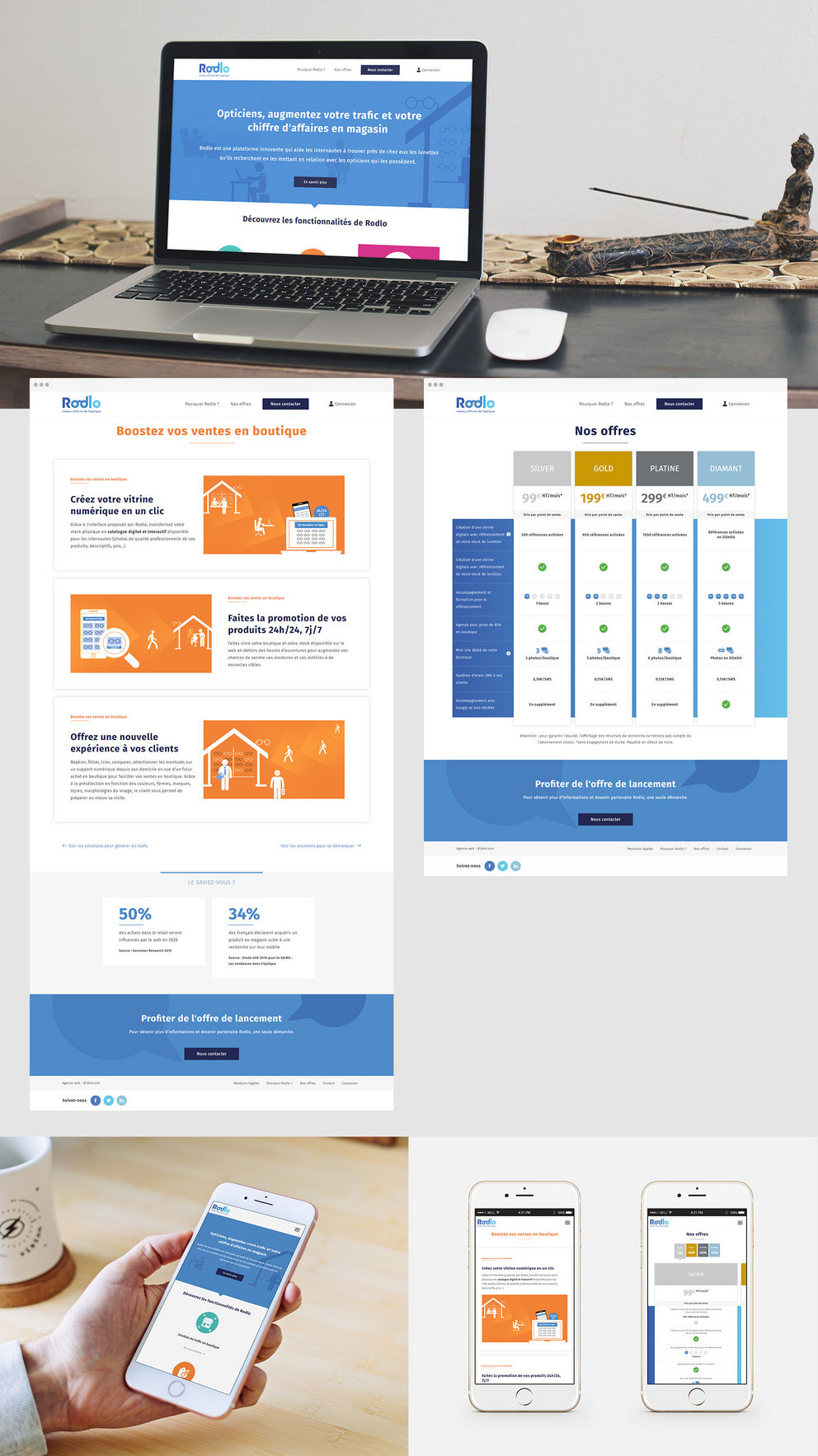 Création site Internet vitrine